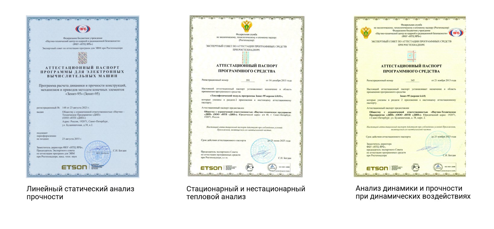 Аттестация в НТЦ ЯРБ